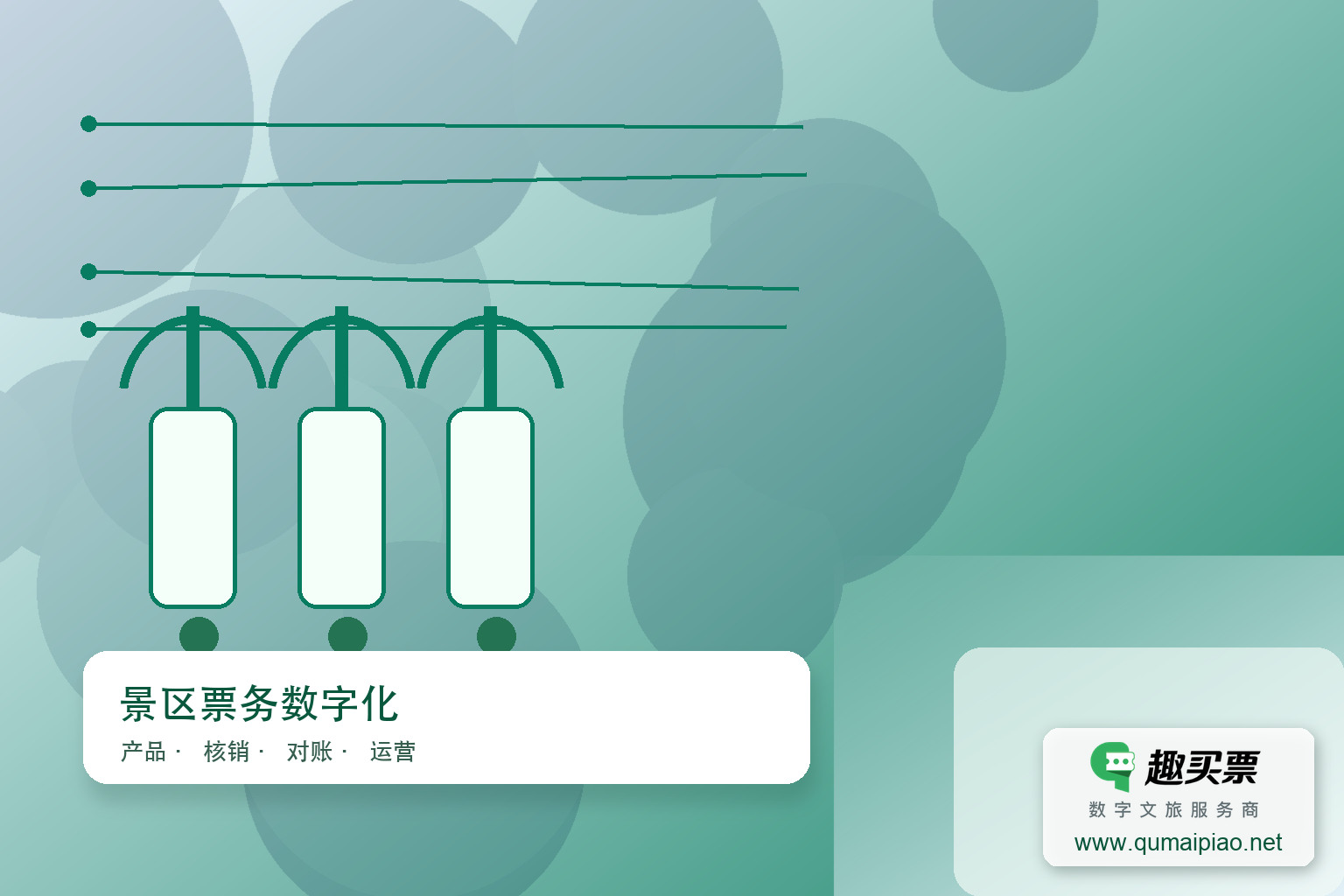 智慧旅游平台四大优势主题封面,右下角含趣买票标识与官网网址