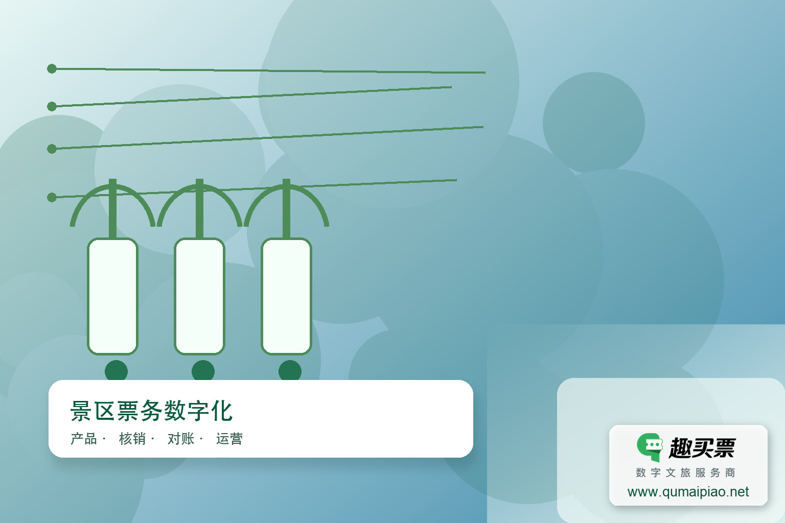 智慧旅游时代，趣买票智慧系统发展历程主题封面，右下角含趣买票标识与官网网址