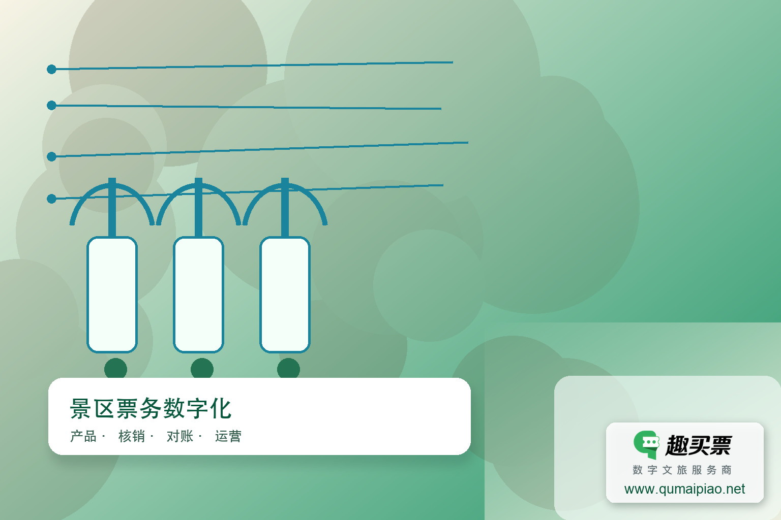 智慧旅游系统设计原则主题封面,右下角含趣买票标识与官网网址
