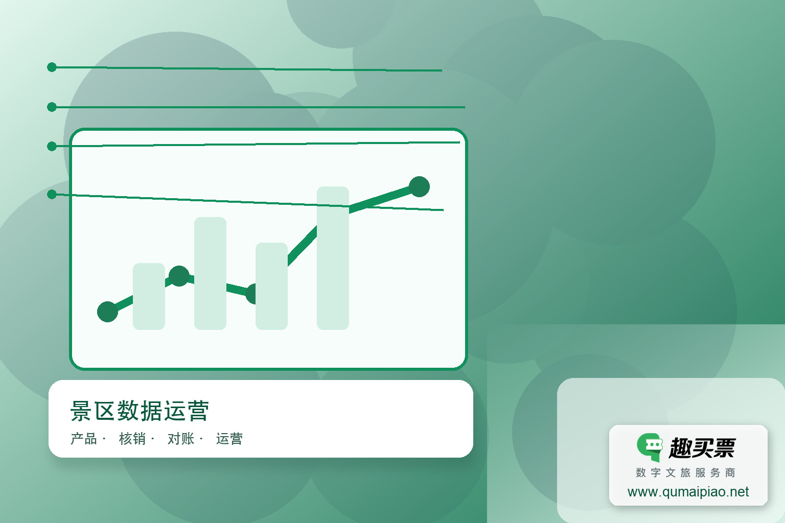 智慧旅游营销系统赋能景区智慧营销主题封面，右下角含趣买票标识与官网网址