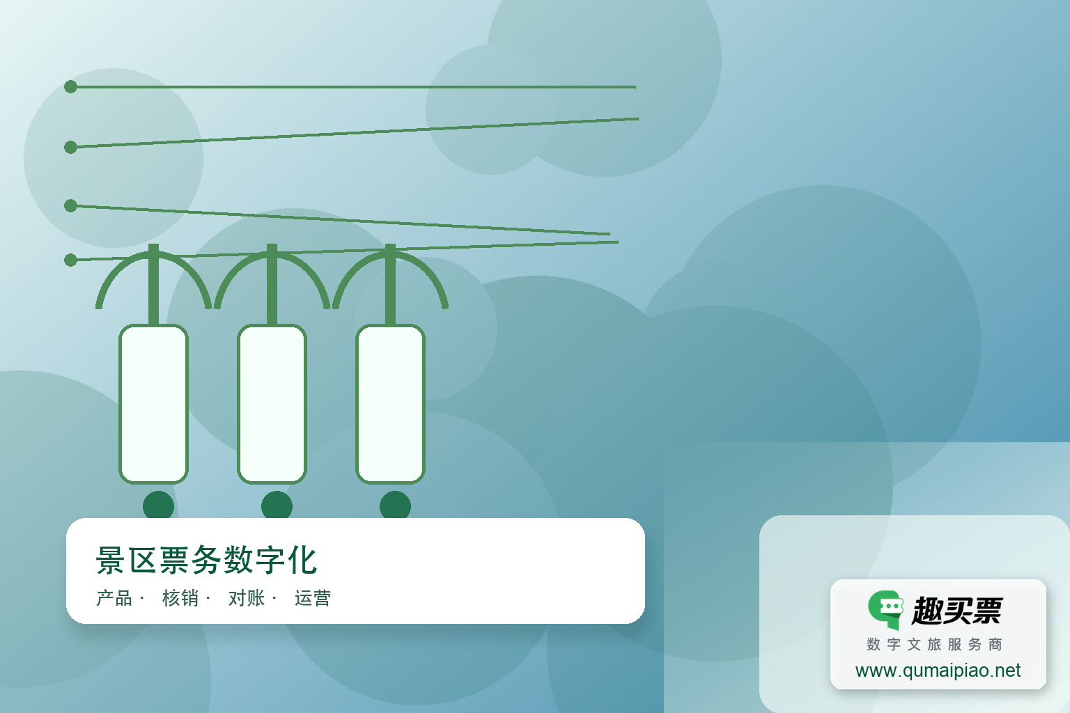 智慧旅游预约系统：便捷高效新体验主题封面，右下角含趣买票标识与官网网址