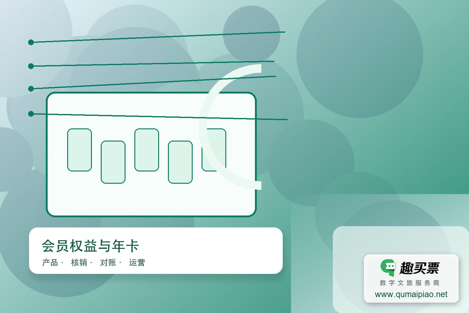 智慧年卡:便捷游客体验,提升景区收益主题封面,右下角含趣买票标识与官网网址