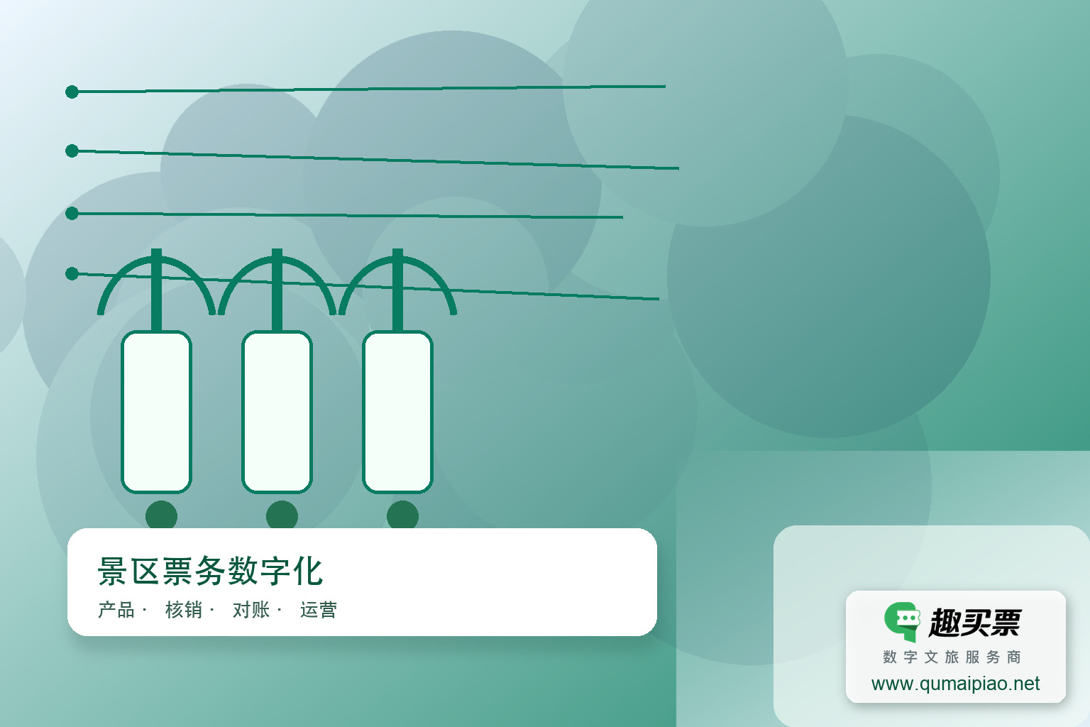 智慧票务管理系统助力景区高效运营管理主题封面，右下角含趣买票标识与官网网址