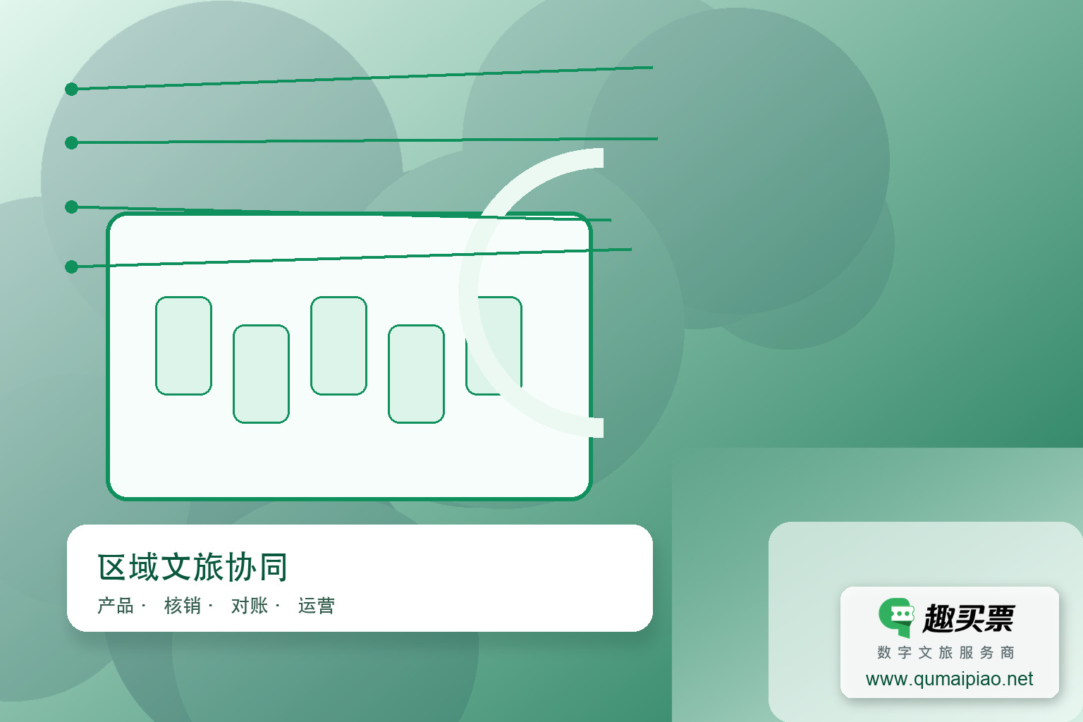 智慧票务平台：集团化景区管理新方案主题封面，右下角含趣买票标识与官网网址
