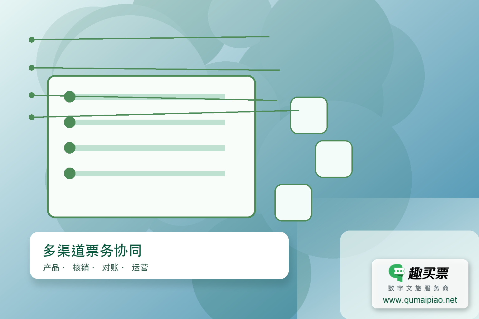 智慧票务破圈，OTA联动登峰主题封面，右下角含趣买票标识与官网网址
