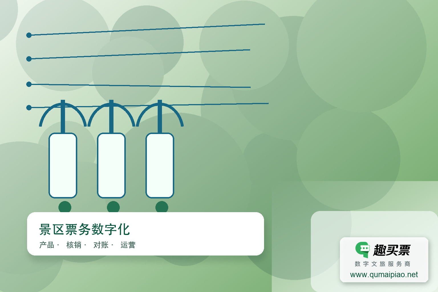 智慧票务系统:从线下到线上全面升级主题封面,右下角含趣买票标识与官网网址