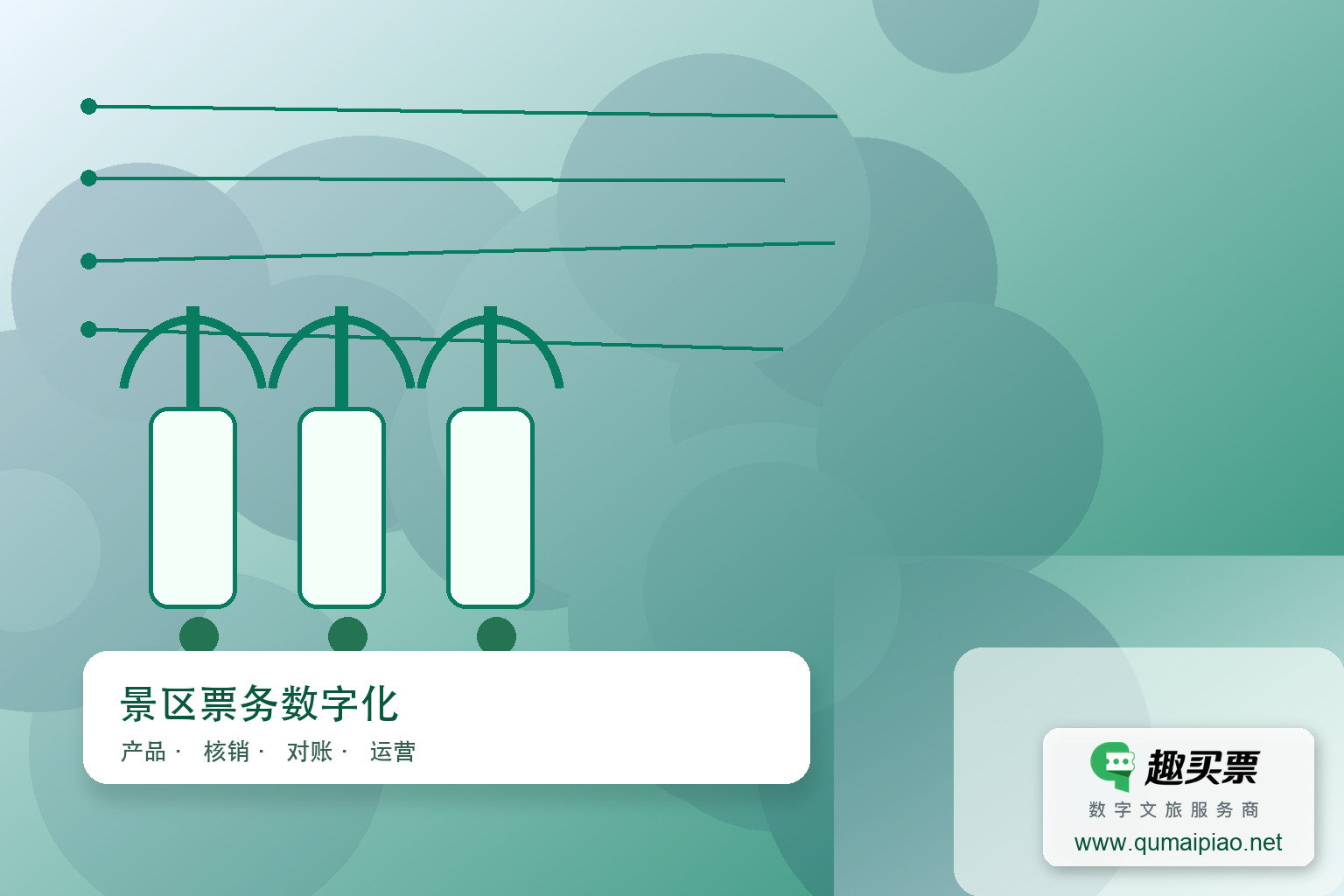 智慧票务系统赋能景区智能化运营管理主题封面,右下角含趣买票标识与官网网址