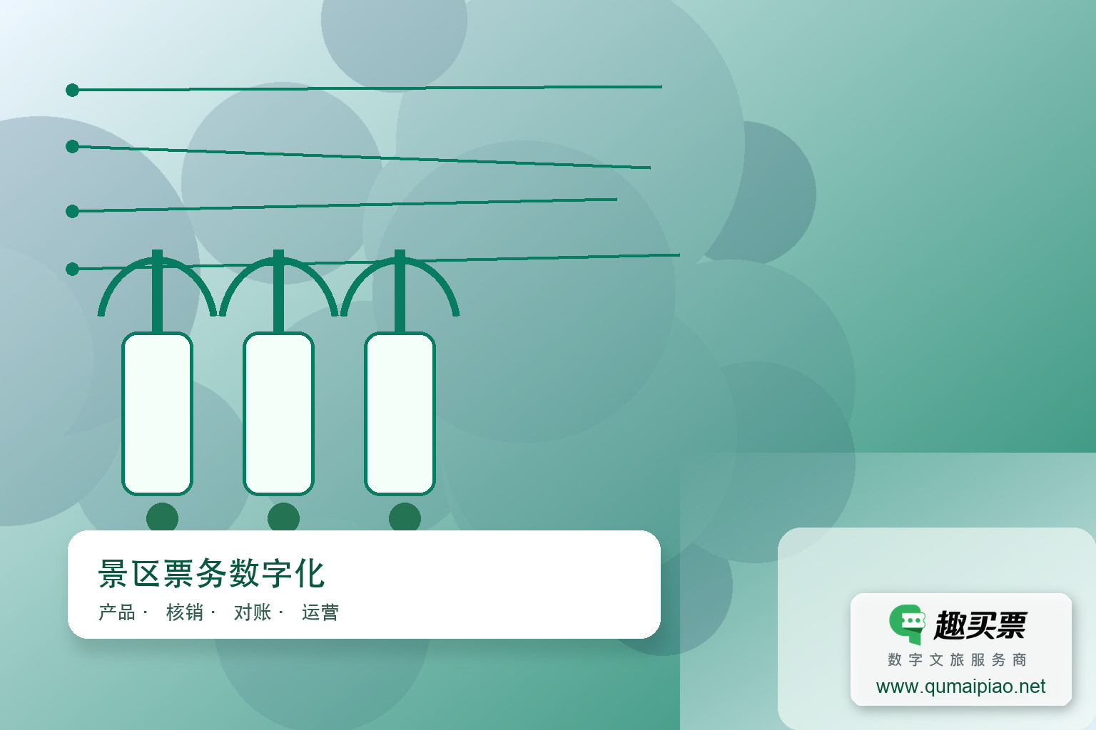 智慧票务系统:高效破解景区财务管理难题主题封面,右下角含趣买票标识与官网网址