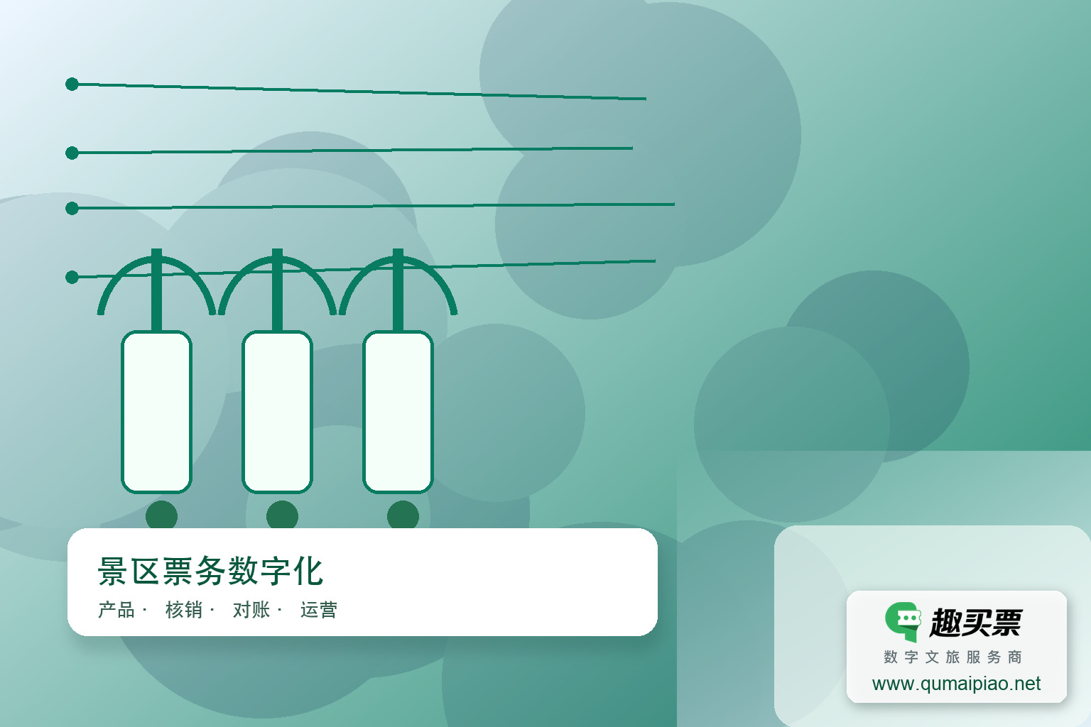 智慧票务系统降本增效:黄果树景区实践主题封面,右下角含趣买票标识与官网网址