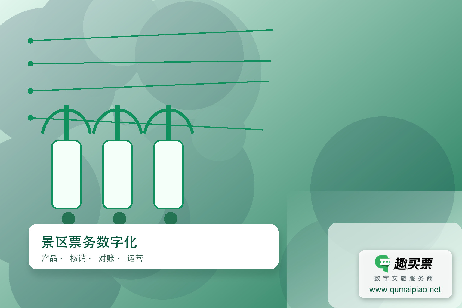 智慧票务系统，轻松提升景区售票效率主题封面，右下角含趣买票标识与官网网址