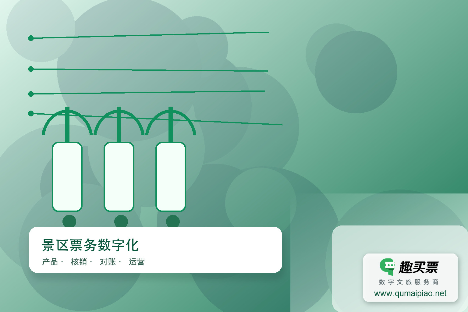 智慧票务系统,让景区售票更简单高效!主题封面,右下角含趣买票标识与官网网址