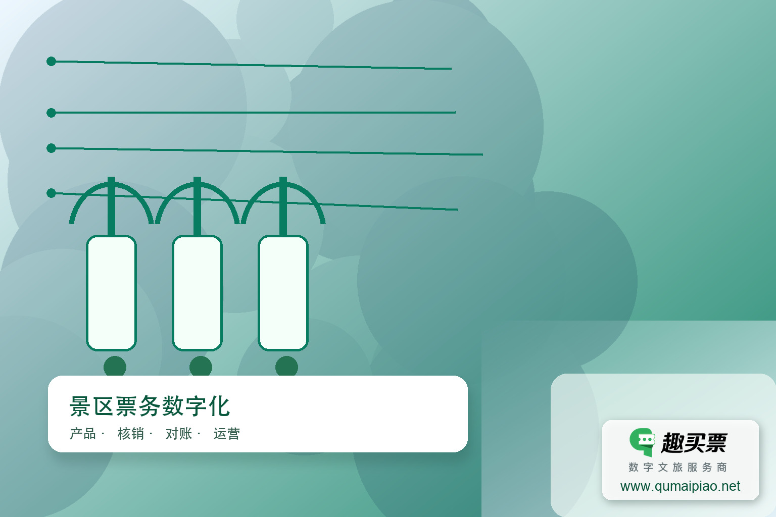 智慧票务系统如何实现留客与锁客?主题封面,右下角含趣买票标识与官网网址
