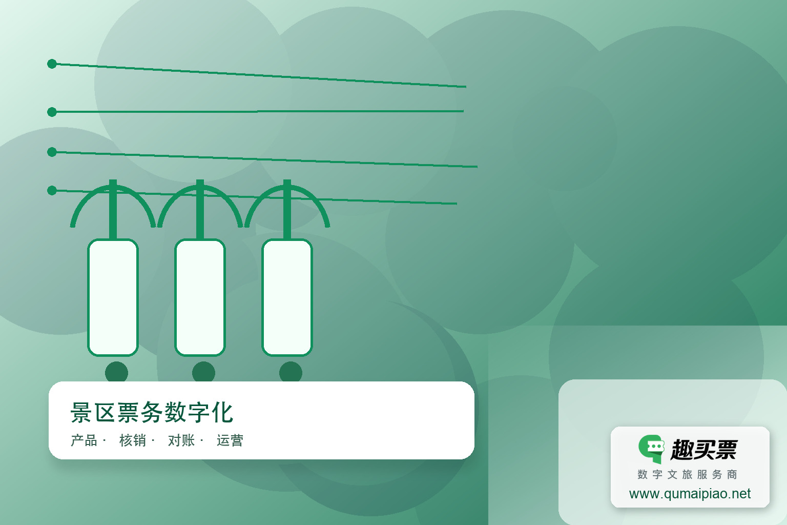 智慧票务系统如何缩短游客排队时间主题封面,右下角含趣买票标识与官网网址