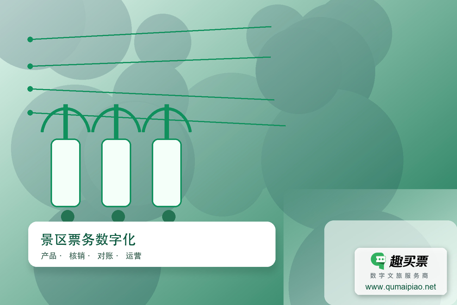 智慧票务系统如何提升景区运营效率?主题封面,右下角含趣买票标识与官网网址
