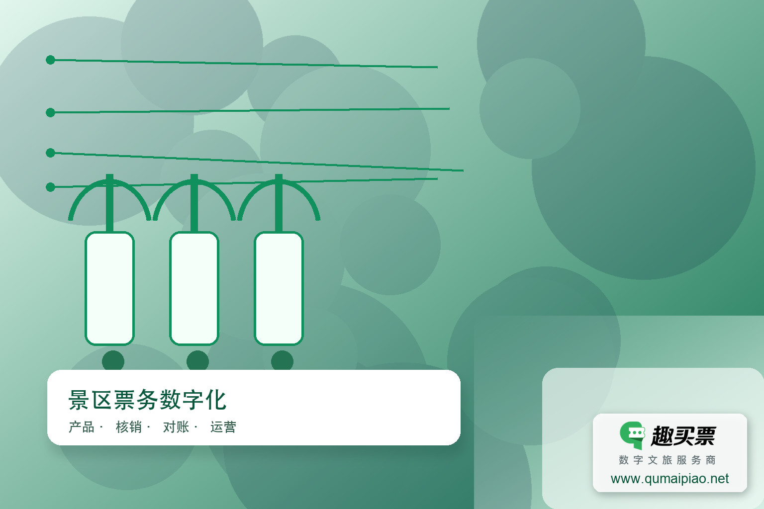 智慧票务系统升级，优化购票体验，提升景区管理效率主题封面，右下角含趣买票标识与官网网址