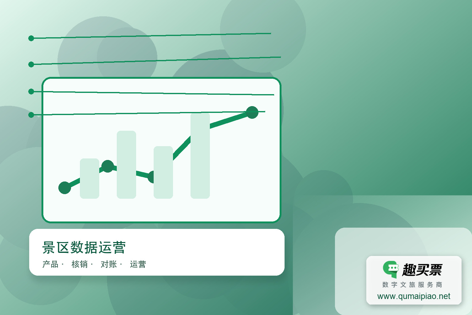 智慧票务系统：数据安全与透明双保障主题封面，右下角含趣买票标识与官网网址