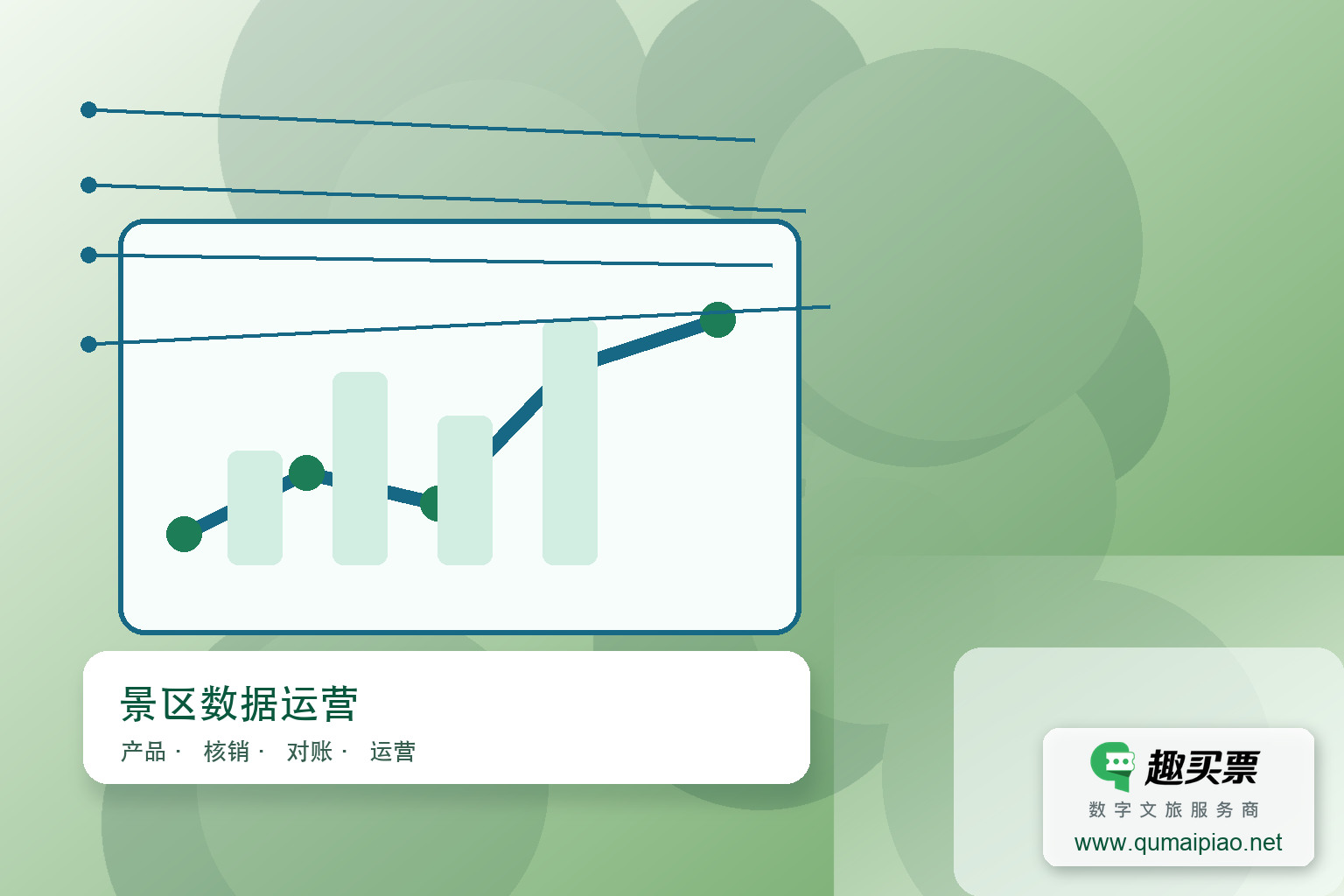 智慧票务系统,数据管理更高效主题封面,右下角含趣买票标识与官网网址