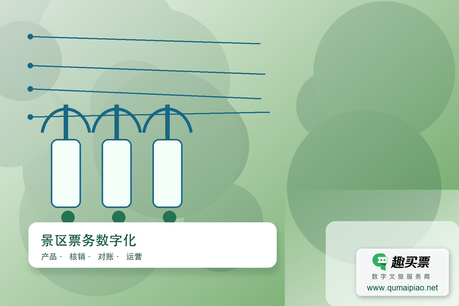 智慧票务系统推动景区从人工服务向智能化转型主题封面,右下角含趣买票标识与官网网址