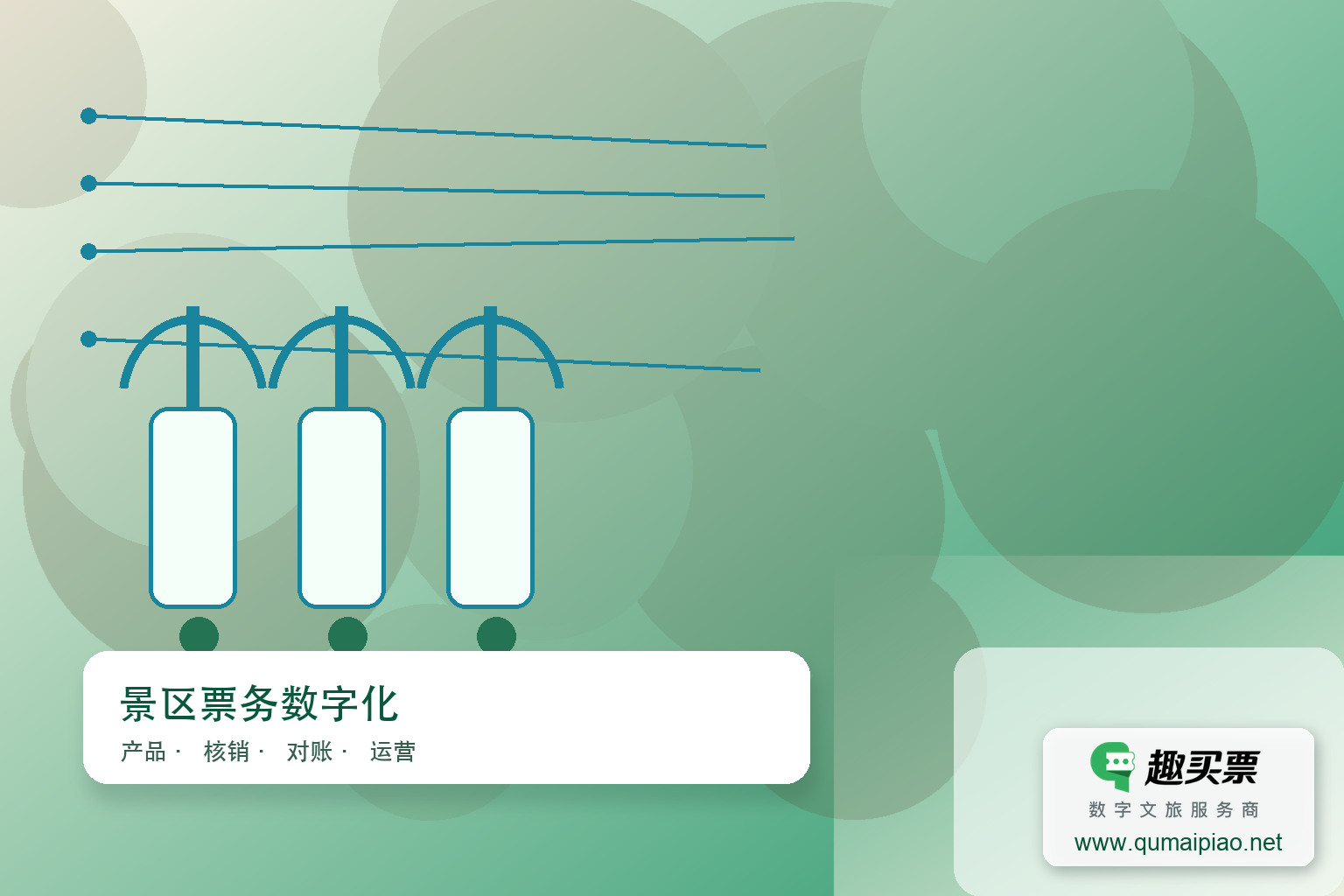 智慧票务系统推荐与选择指南主题封面,右下角含趣买票标识与官网网址