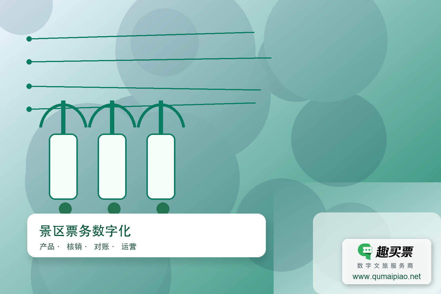 智慧票务系统为景区带来的六大直观变革主题封面，右下角含趣买票标识与官网网址