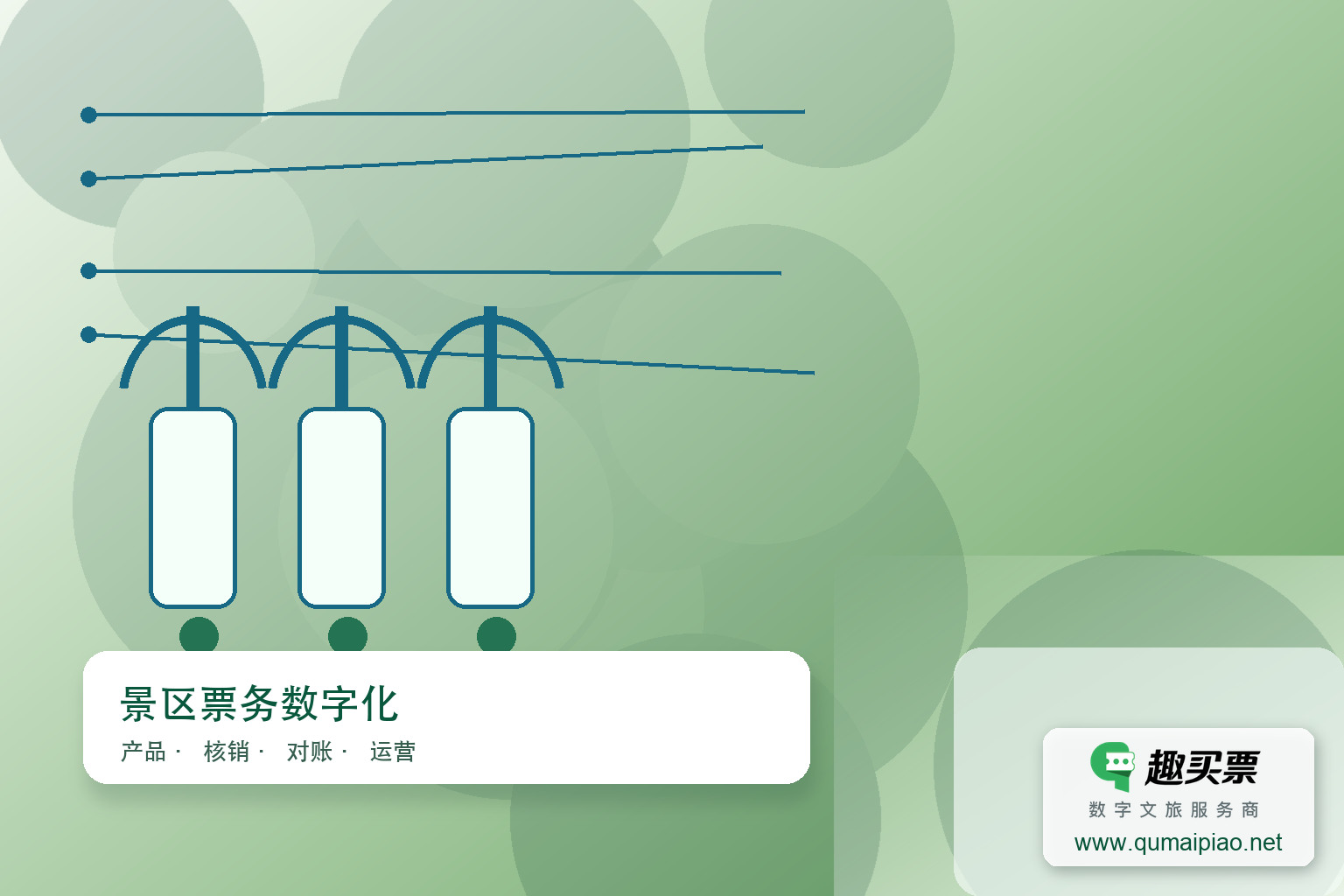 智慧票务系统：无缝对接第三方服务主题封面，右下角含趣买票标识与官网网址