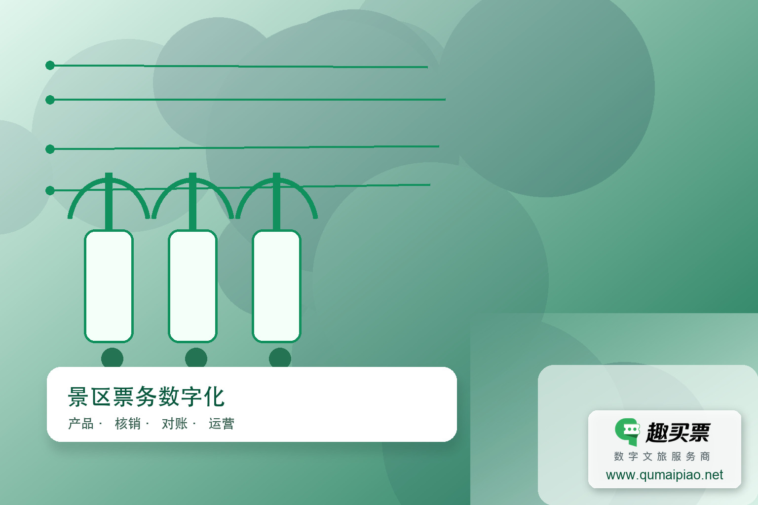 智慧票务系统助景区减八成人工主题封面,右下角含趣买票标识与官网网址