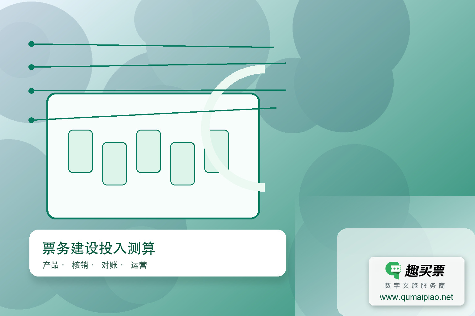 智慧票务系统助景区年省200万运营成本主题封面，右下角含趣买票标识与官网网址