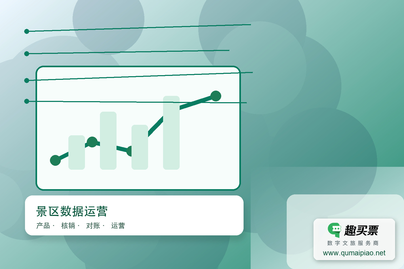 智慧票务系统助剧场营收增长210%，精准洞察观众需求。主题封面，右下角含趣买票标识与官网网址