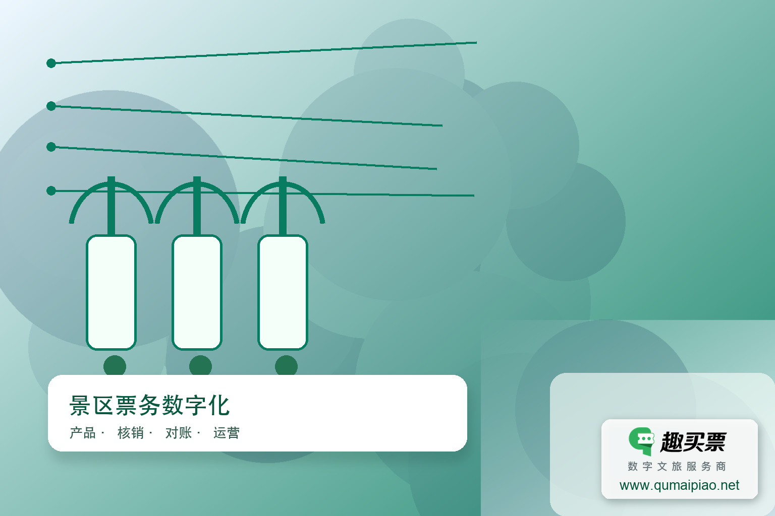 智慧票务系统助力景区实现账务100%精准主题封面，右下角含趣买票标识与官网网址