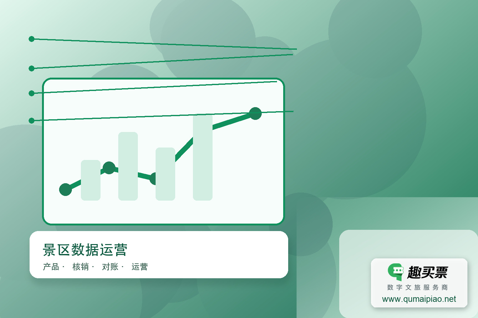 智慧票务系统助力山水景区效益增长主题封面，右下角含趣买票标识与官网网址
