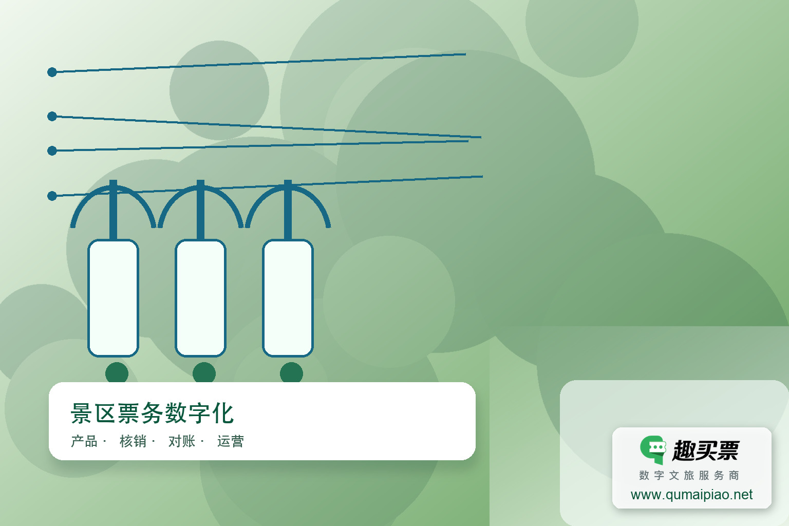 智慧票务系统助力游乐场营收倍增主题封面,右下角含趣买票标识与官网网址