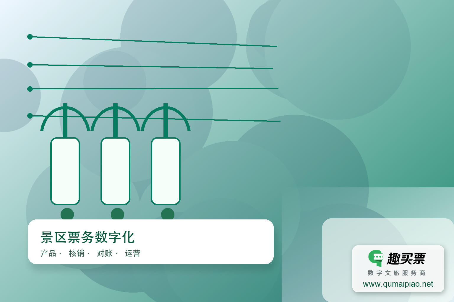 智慧票务新思路,革新景区管理主题封面,右下角含趣买票标识与官网网址