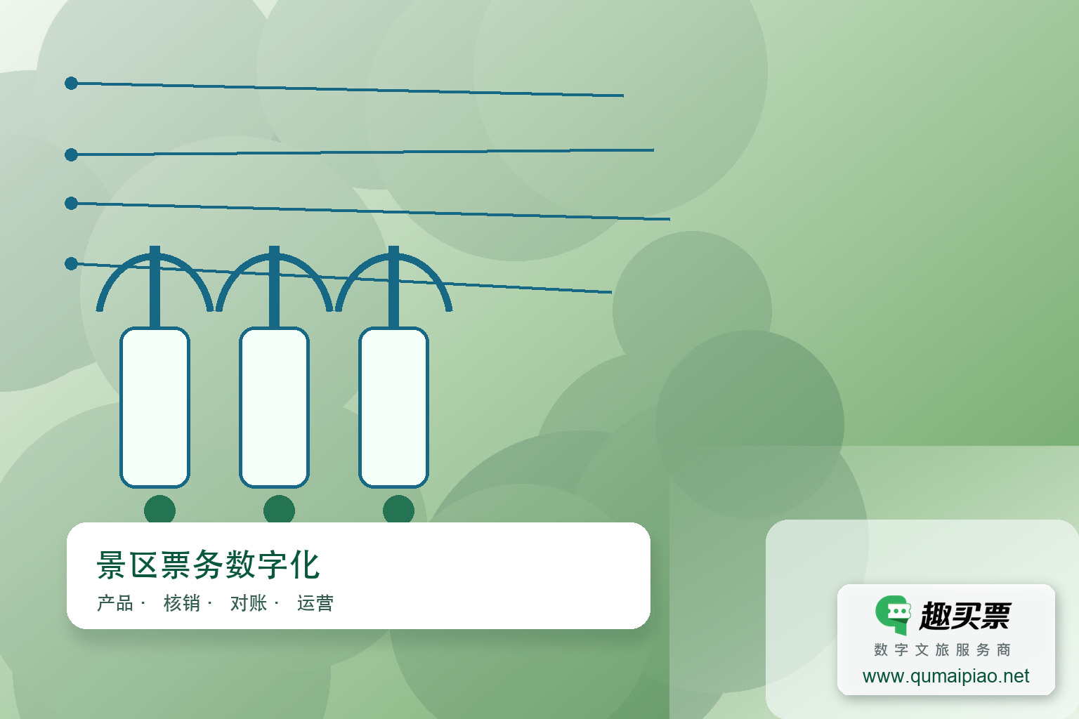 智慧票务助网红景点长红,门票大卖无忧!主题封面,右下角含趣买票标识与官网网址