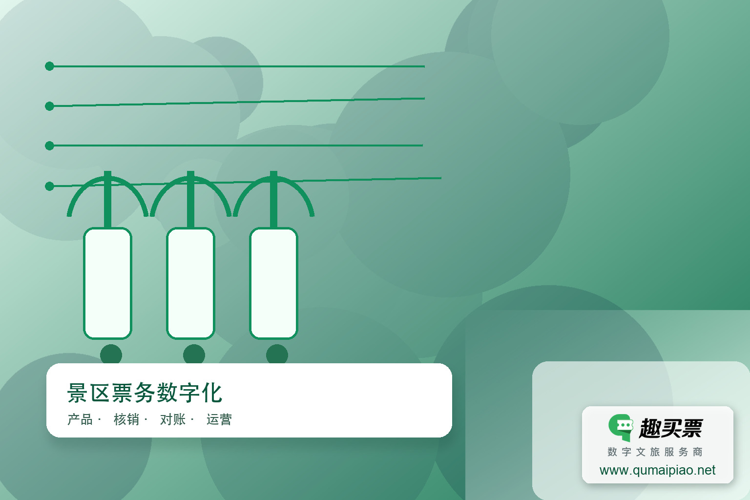 智慧系统分身术:售票窗口无处不在主题封面,右下角含趣买票标识与官网网址