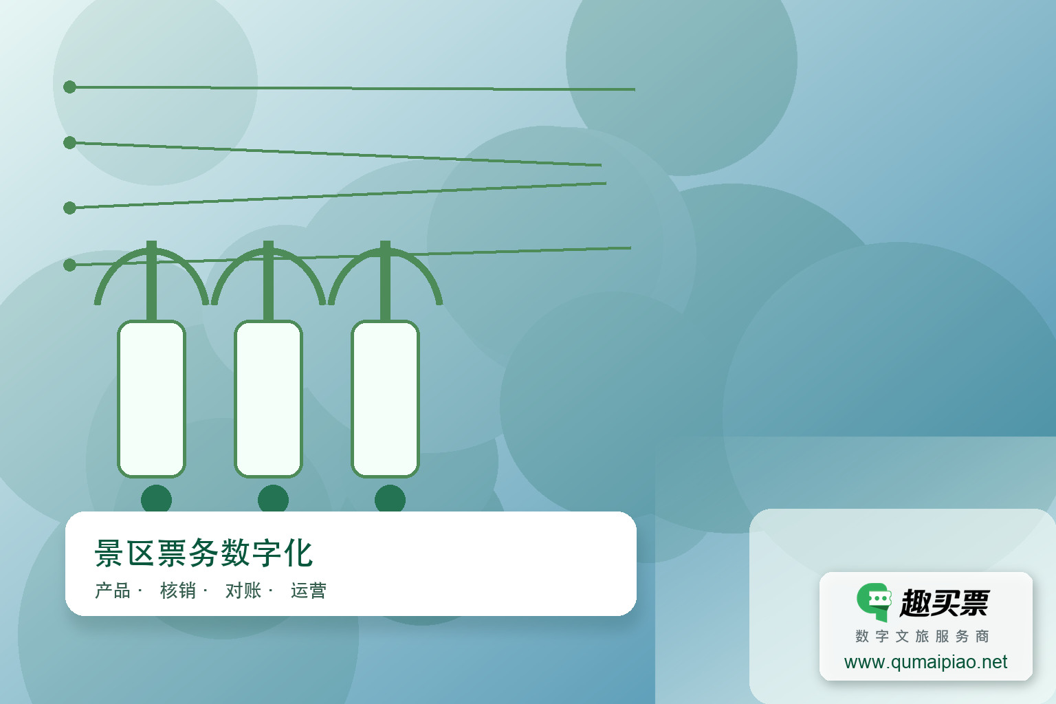 智慧系统赋能景区,精准洞察游客行为主题封面,右下角含趣买票标识与官网网址