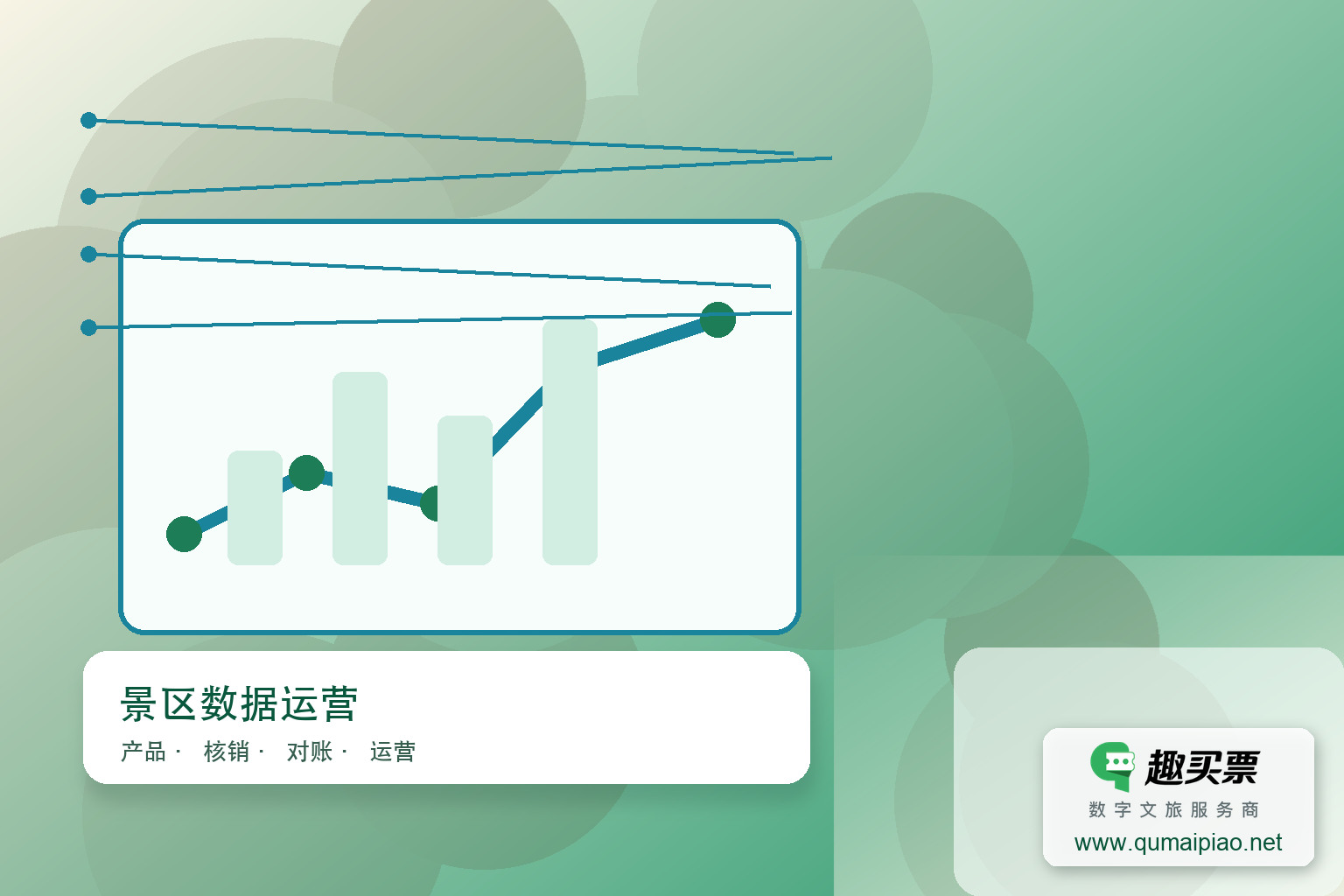 智慧系统赋能景区,收益口碑双丰收主题封面,右下角含趣买票标识与官网网址