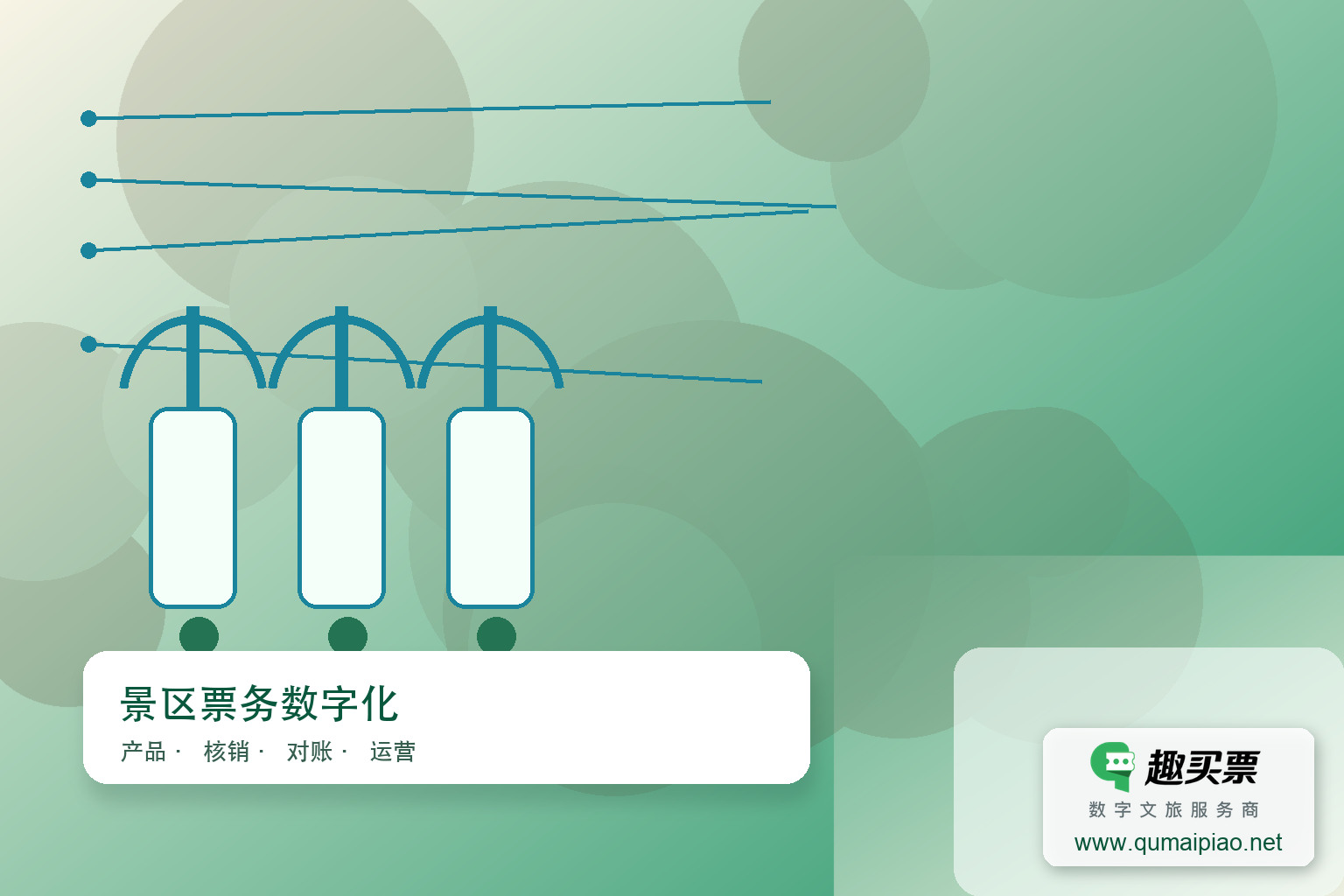 智慧系统赋能景区,提升效率优化体验主题封面,右下角含趣买票标识与官网网址