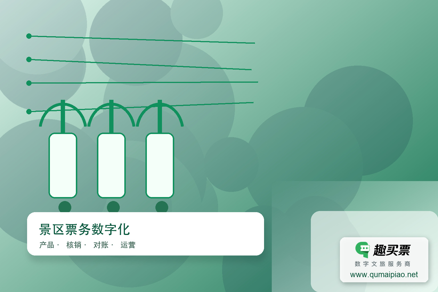 智慧系统赋能景区,游客畅享便捷体验主题封面,右下角含趣买票标识与官网网址