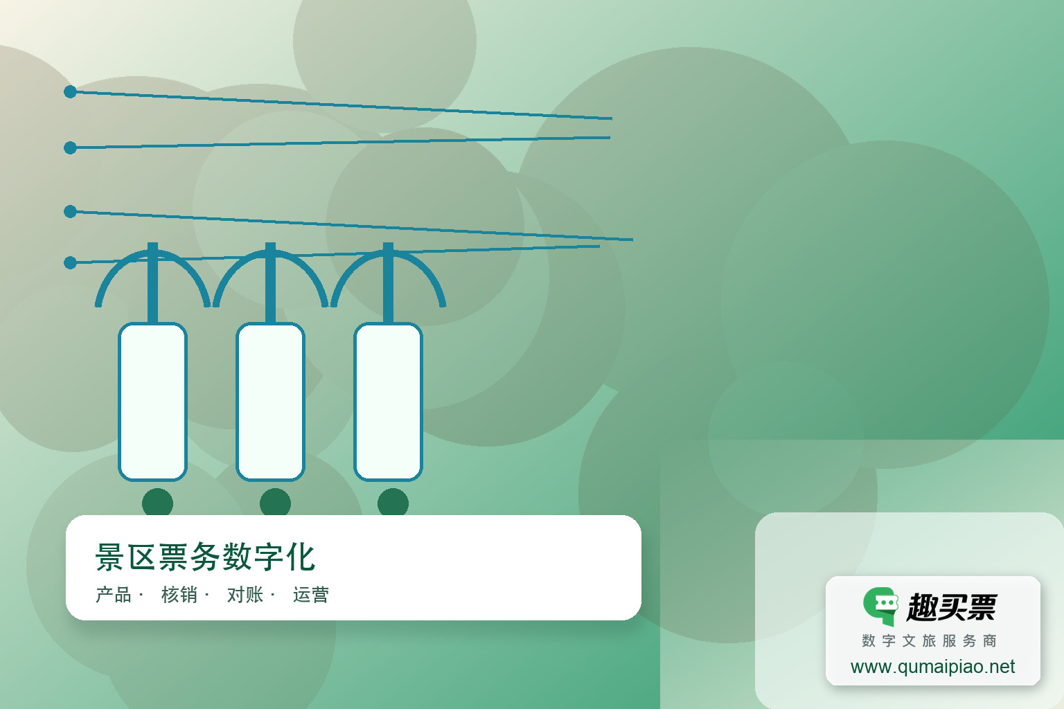 智慧系统构筑景区安全防护网主题封面,右下角含趣买票标识与官网网址