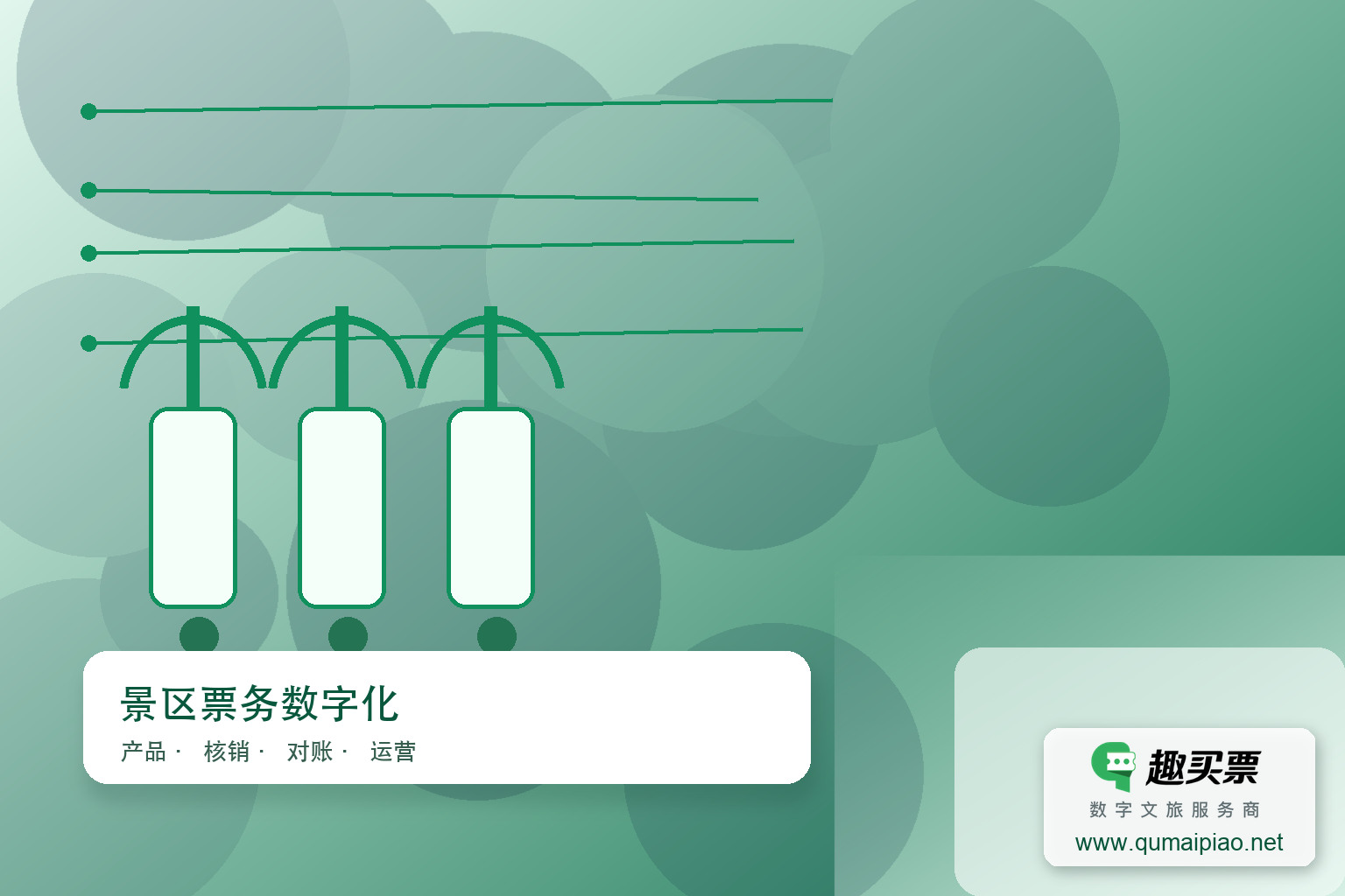 智慧系统解锁景区二次消费新密码主题封面,右下角含趣买票标识与官网网址