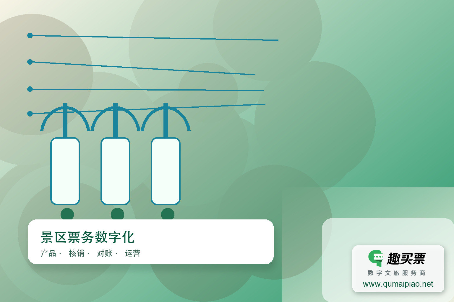 智慧系统：景区降本增效新路径主题封面，右下角含趣买票标识与官网网址