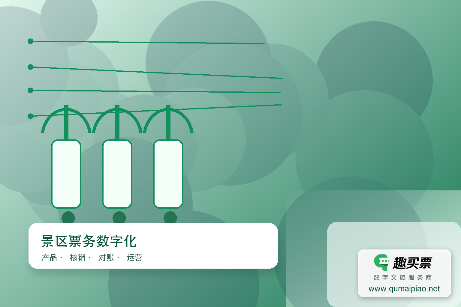 智慧系统联动,提升景区管理效率主题封面,右下角含趣买票标识与官网网址
