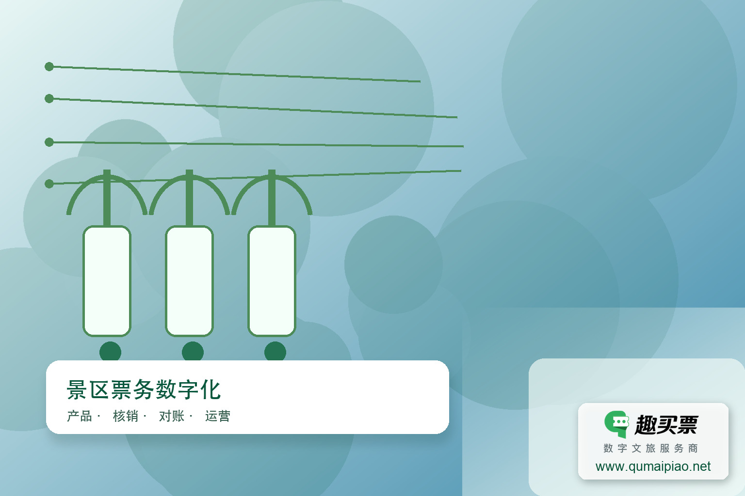 智慧系统破解景区票务管理漏洞主题封面,右下角含趣买票标识与官网网址
