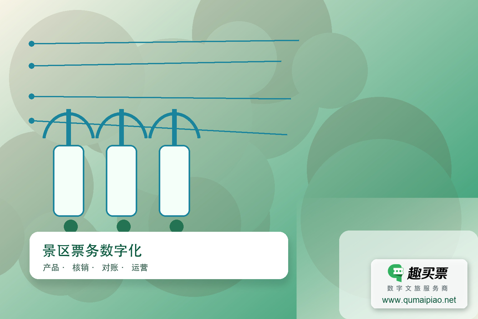 智慧系统守护玻璃栈道安全运营主题封面，右下角含趣买票标识与官网网址