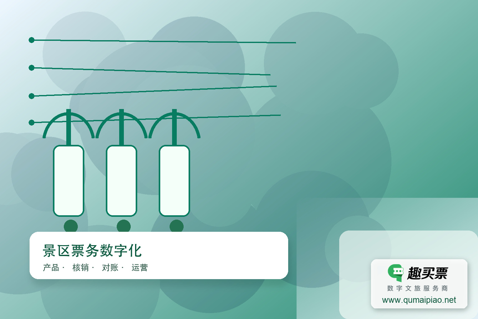 智慧云票务系统：推动景区数字化转型落地主题封面，右下角含趣买票标识与官网网址
