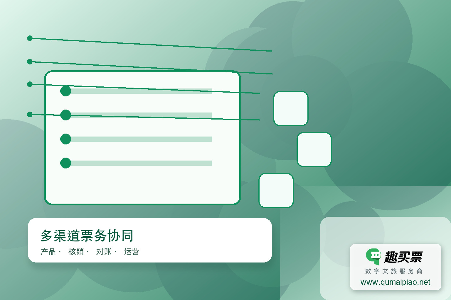 智能分销拓宽渠道,趣买票智慧系统助力景区销售升级主题封面,右下角含趣买票标识与官网网址