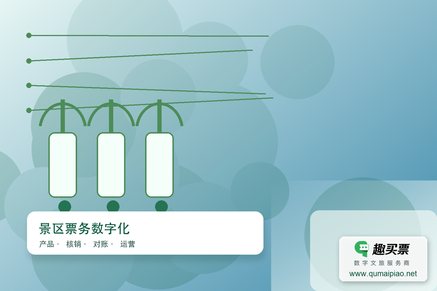 智能化时代景区高效运营:趣买票智慧系统之道主题封面,右下角含趣买票标识与官网网址