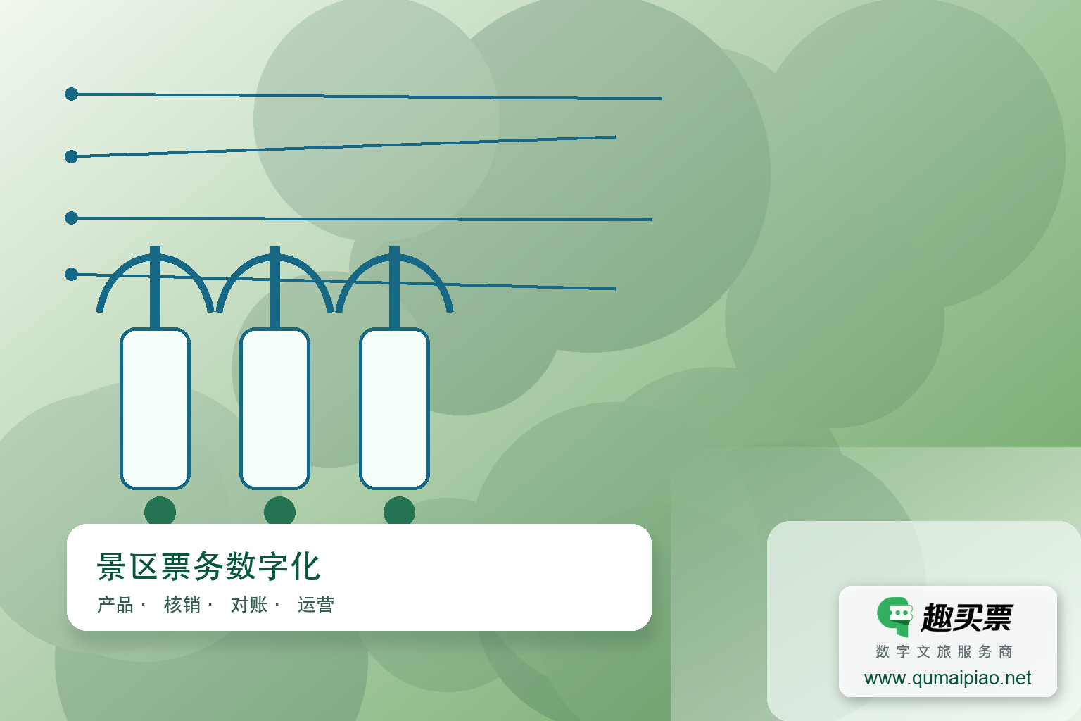 智能化运营:趣买票智慧系统引领景区管理新革命主题封面,右下角含趣买票标识与官网网址