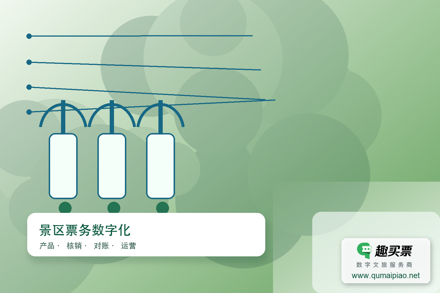 智能票务重塑景点新形象，提升体验与管理效率主题封面，右下角含趣买票标识与官网网址
