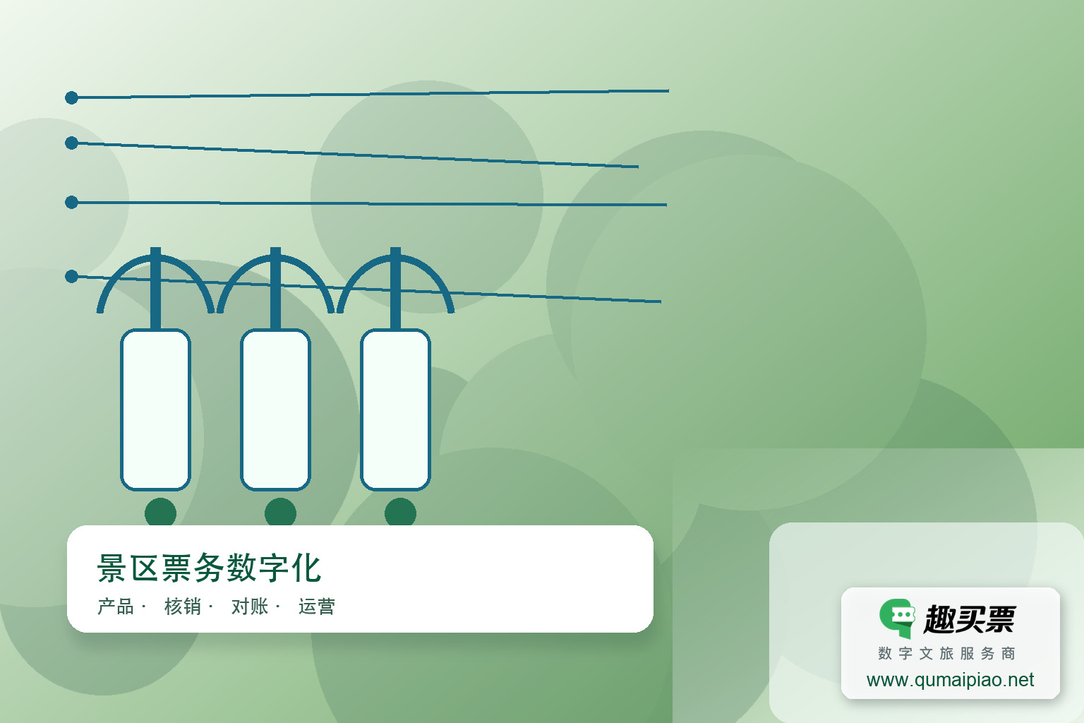 智能时代,景区门票系统为何仍在原地踏步?主题封面,右下角含趣买票标识与官网网址